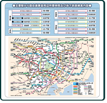 表見返し裏--地下鉄路線案内図