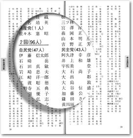 衆参議院議員当選回数表覧