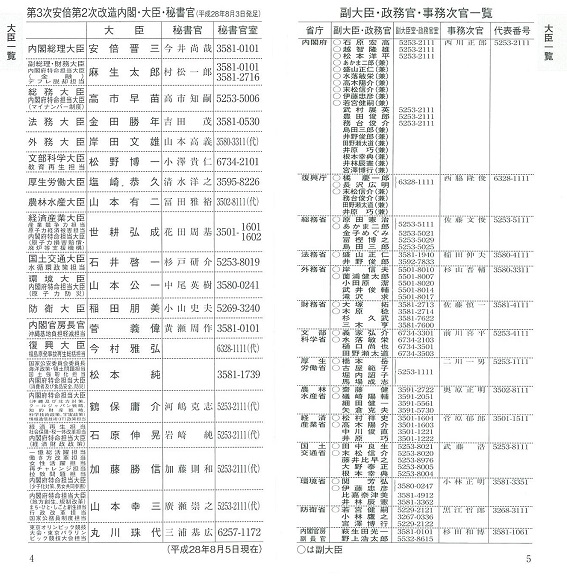 大臣・秘書官・副大臣・政務官・事務次官一覧